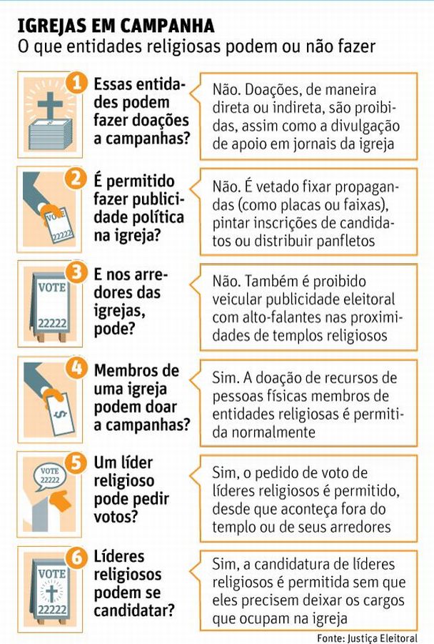 Notícias Gospel Igrejas evangélicas viram comitê e doam dinheiro para candidatos | Noticia Evangélica Gospel Notícias Gospel Igrejas evangélicas viram comitê e doam dinheiro para candidatos | Noticia Evangélica Gospel